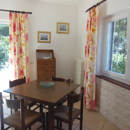 Banana Apartahotel Cannobio